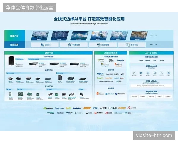 体育场馆网络边缘计算如何消解盗播链路的传输时延 体育场馆网络边缘计算如何消解盗播链路的传输时延